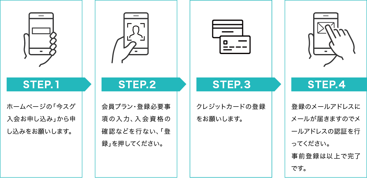 STEP.１　ホームページの「今スグ入会お申し込み」から申し込みをお願いします。 STEP.2　会員プラン・登録必要事項の入力、入会資格の確認などを行ない、「登録」を押してください。 STEP.３ クレジットカードの登録をお願いします。 STEP.４ 登録のメールアドレスにメールが届きますのでメールアドレスの認証を行ってください。
                    これで完了です。